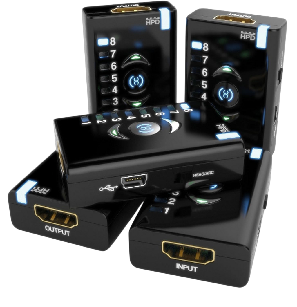 Cinque Dr HDMI da angolazioni diverse con ingresso e uscita HDMI, porta Mini-USB e interruttore HEAC/ARC