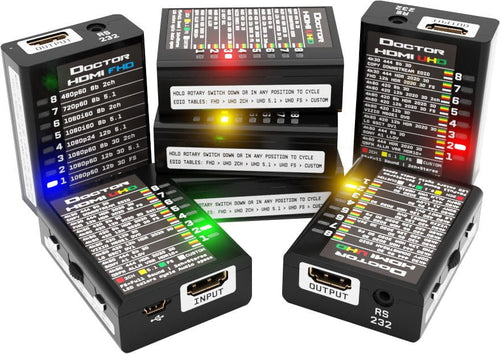 Dr HDMI 4K collegato tra sorgente HDMI e display