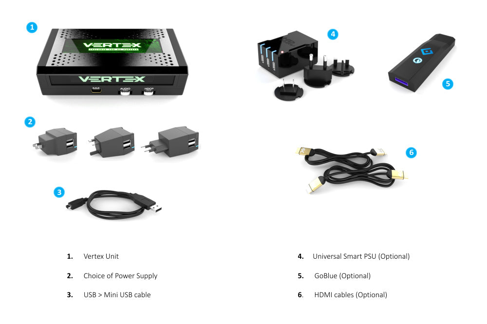 Confezione dell'HDfury Vertex: Vertex, alimentatore, cavo da USB a mini USB; opzionali smart PSU, GoBlue, cavi HDMI